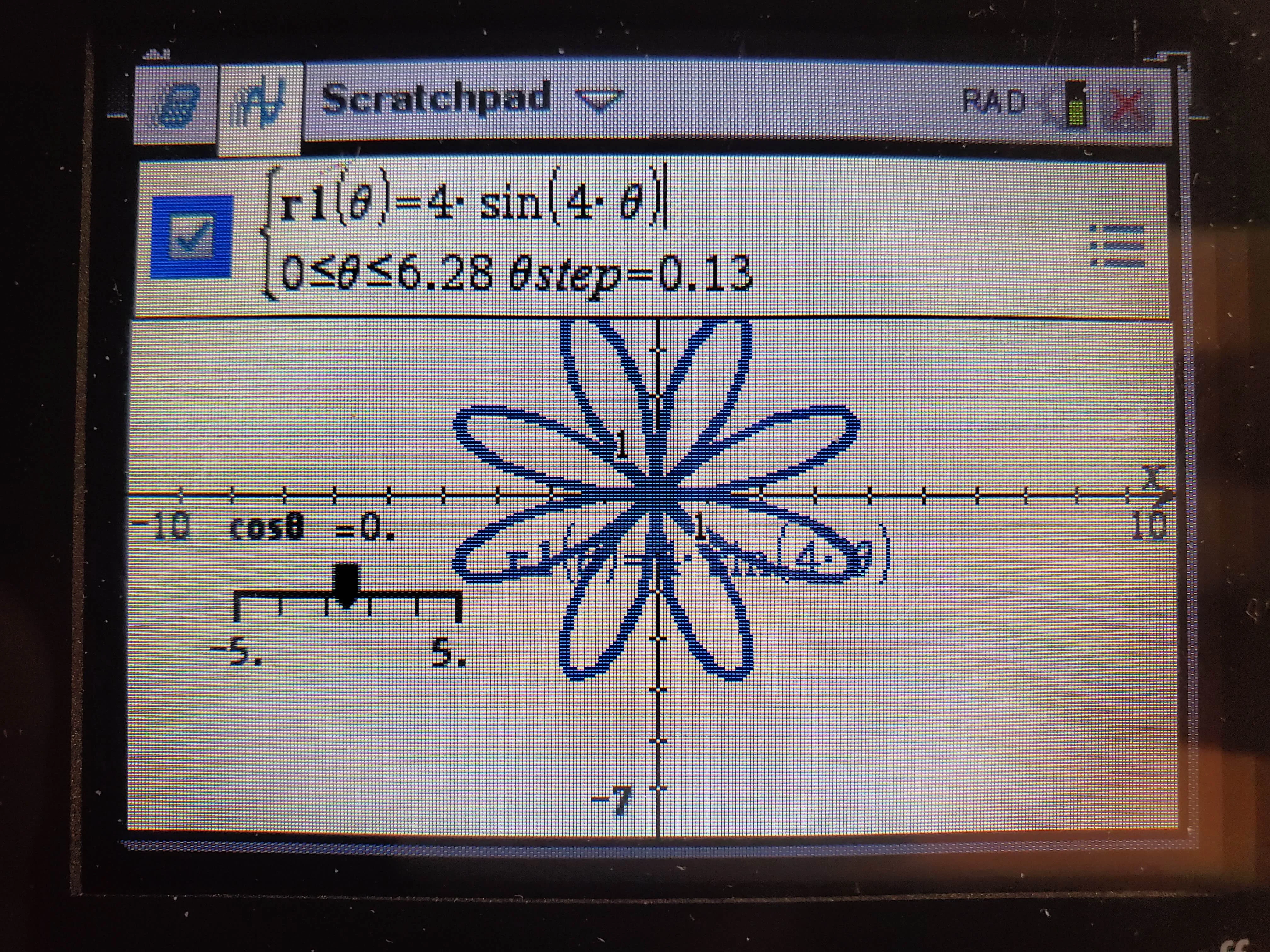 Weird Polar Equation Graphs